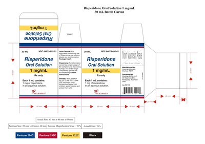 Carton Label (Risperidone Oral Solution Carton)